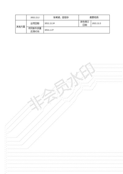 荣成市中油石油加油站经营危险化学品信息公开表_02