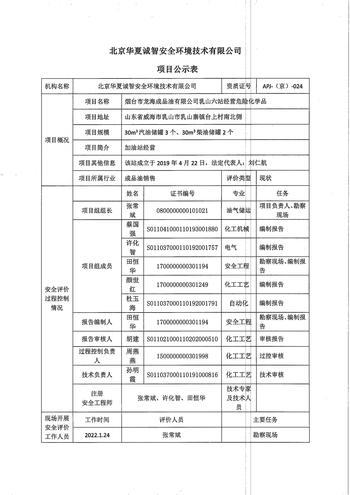 龙海6站公示表1