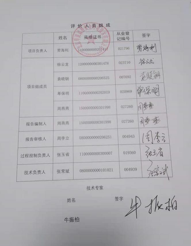 签字页