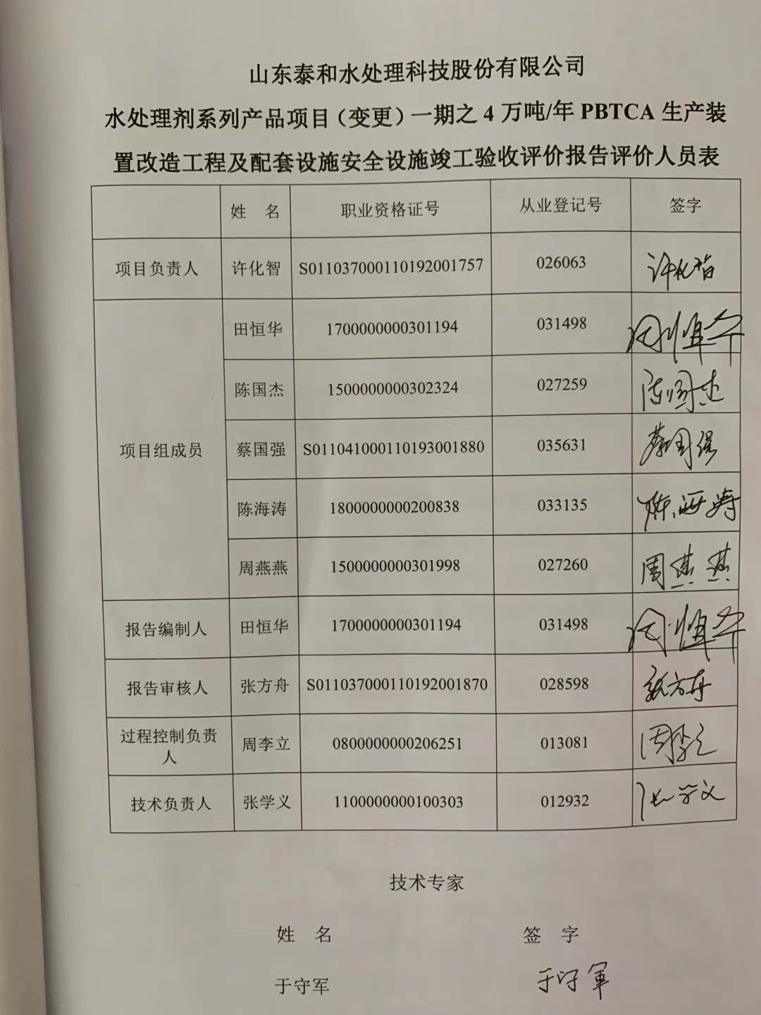 著录项