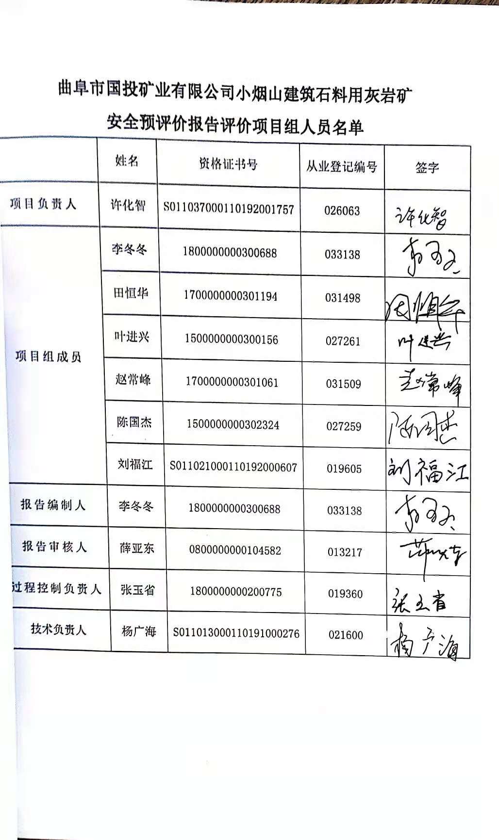 3.评价人员签字页