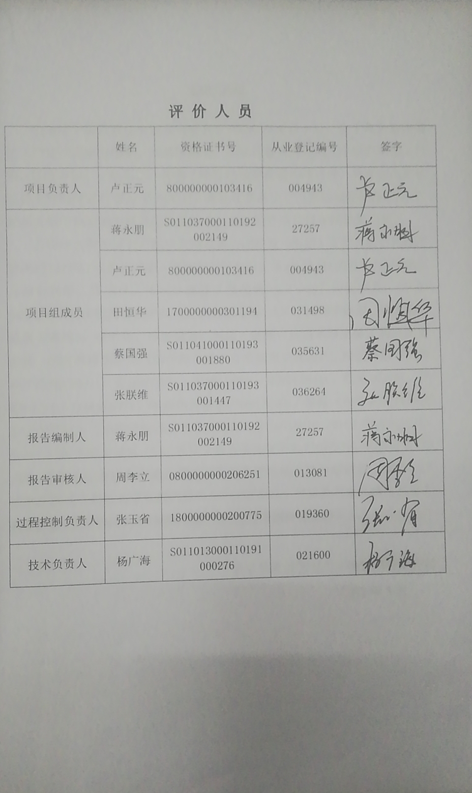 3签字页