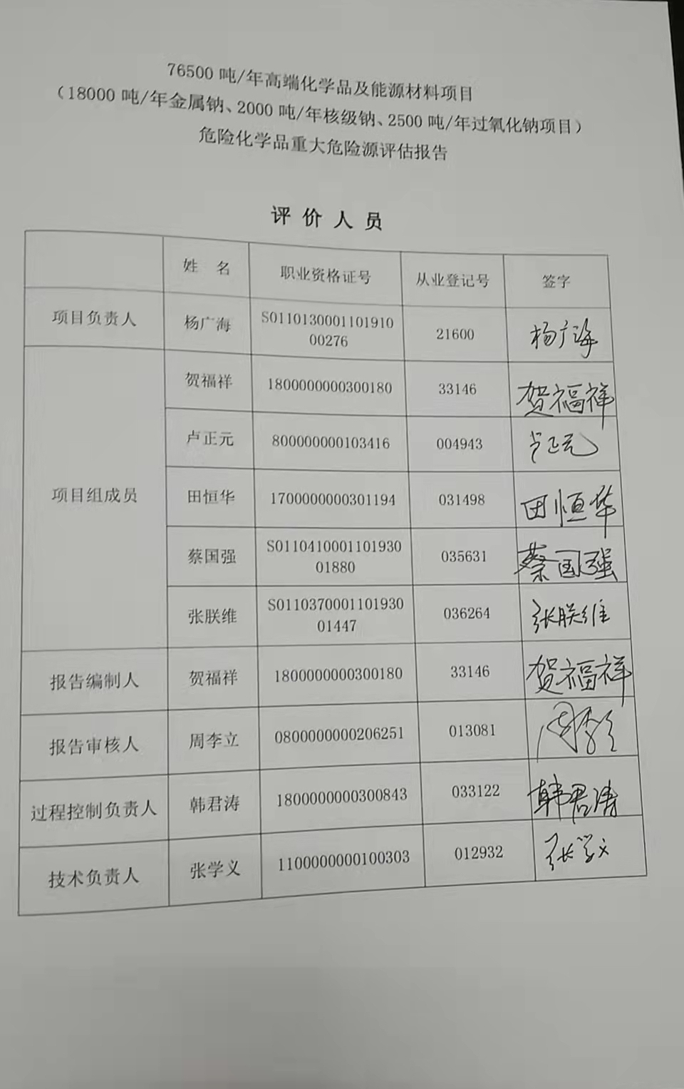 3签字页