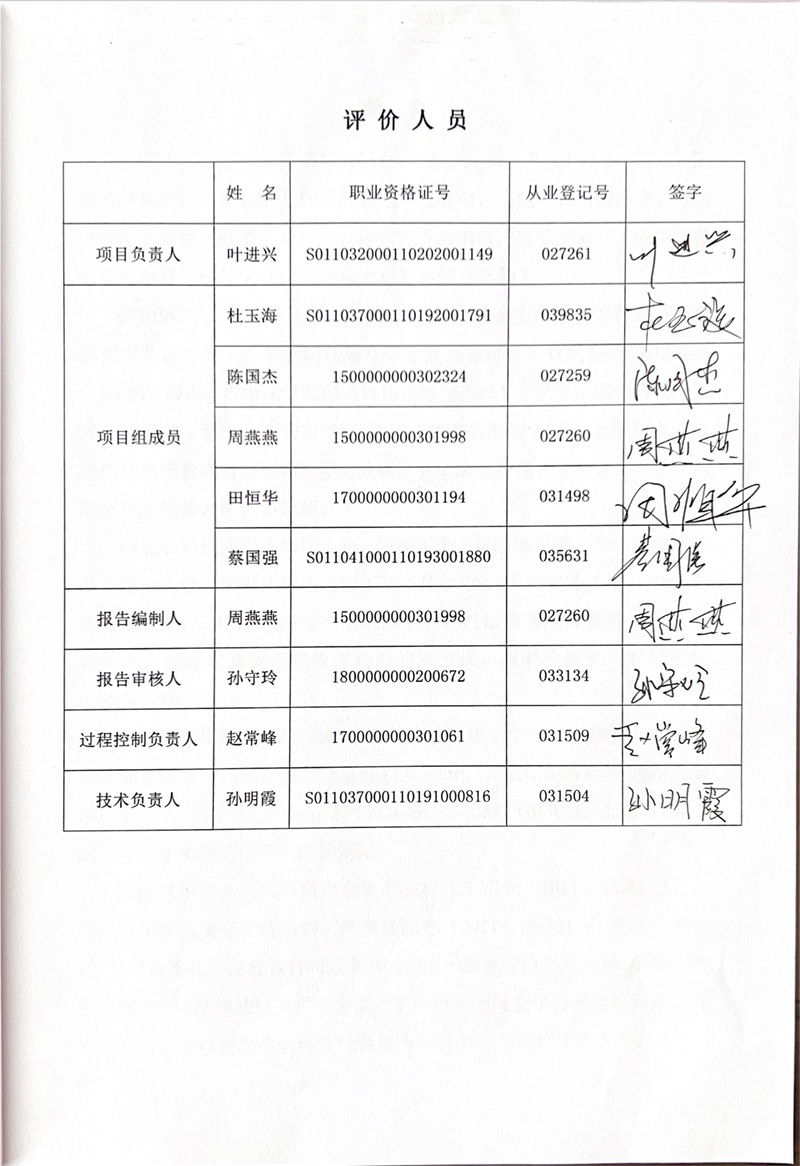 著录项