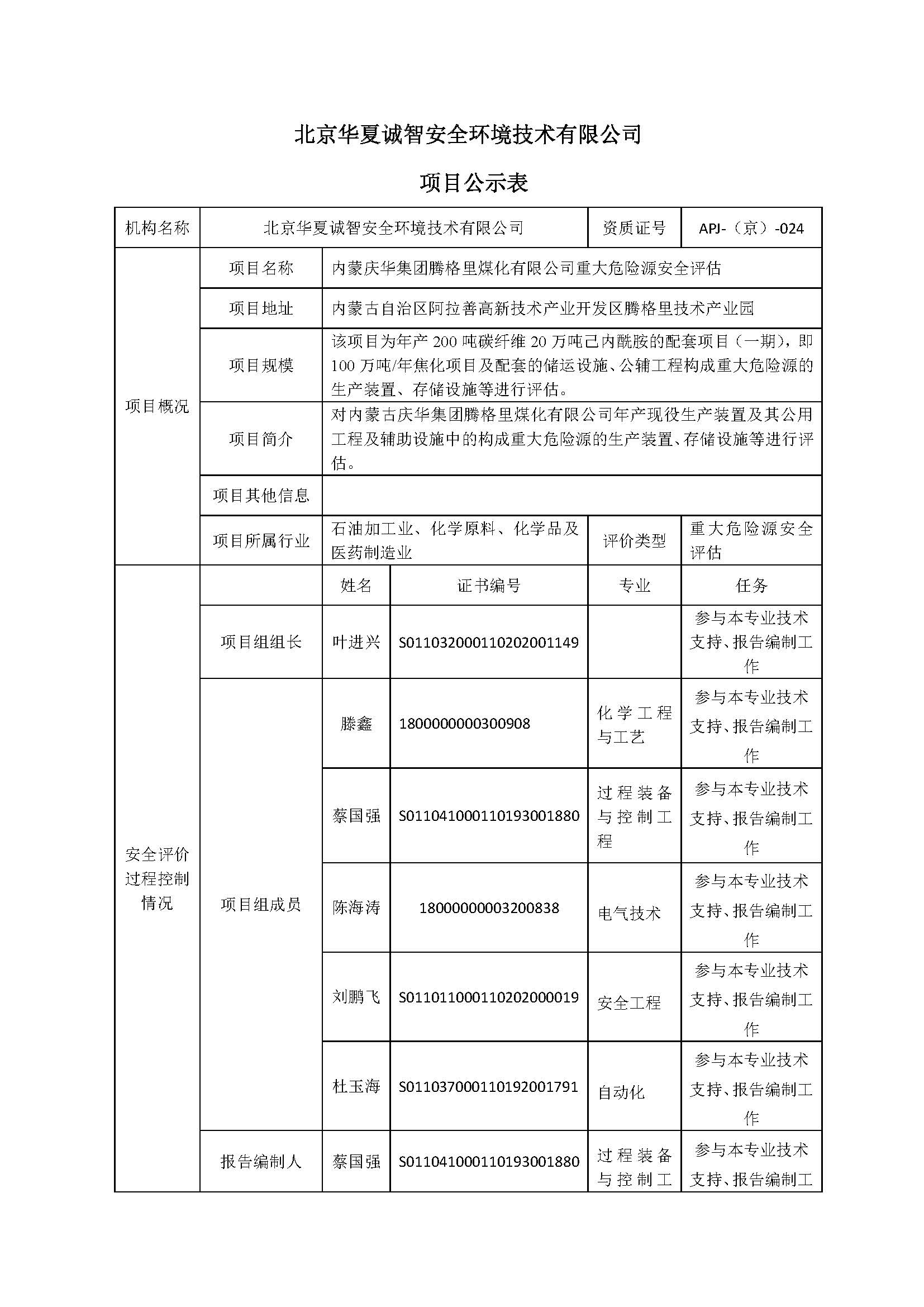 1.北京华夏项目公示-腾格里_页面_01