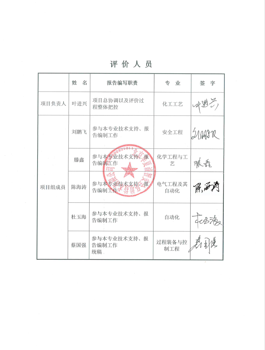 4.签字-2