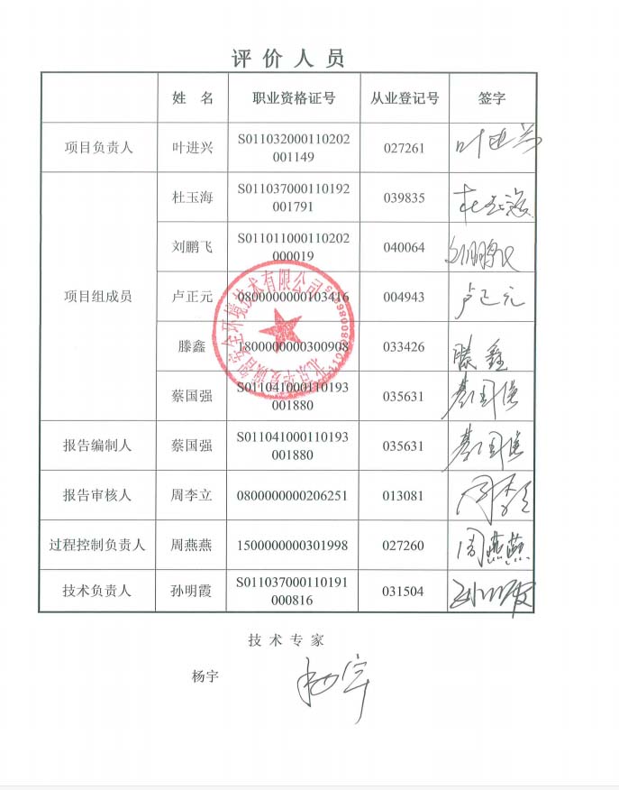 4、签字页