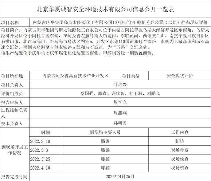 1信息公开一览表