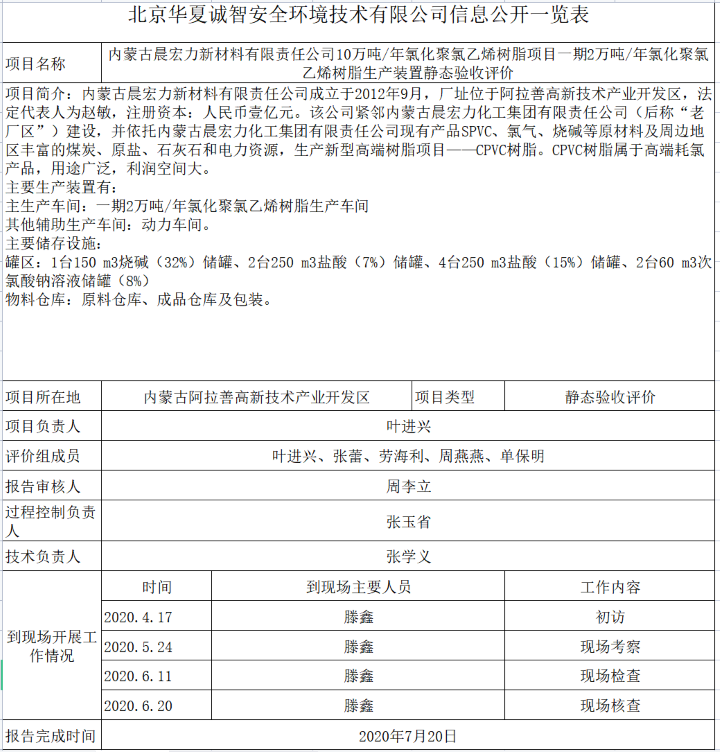 微信图片_20221019095320