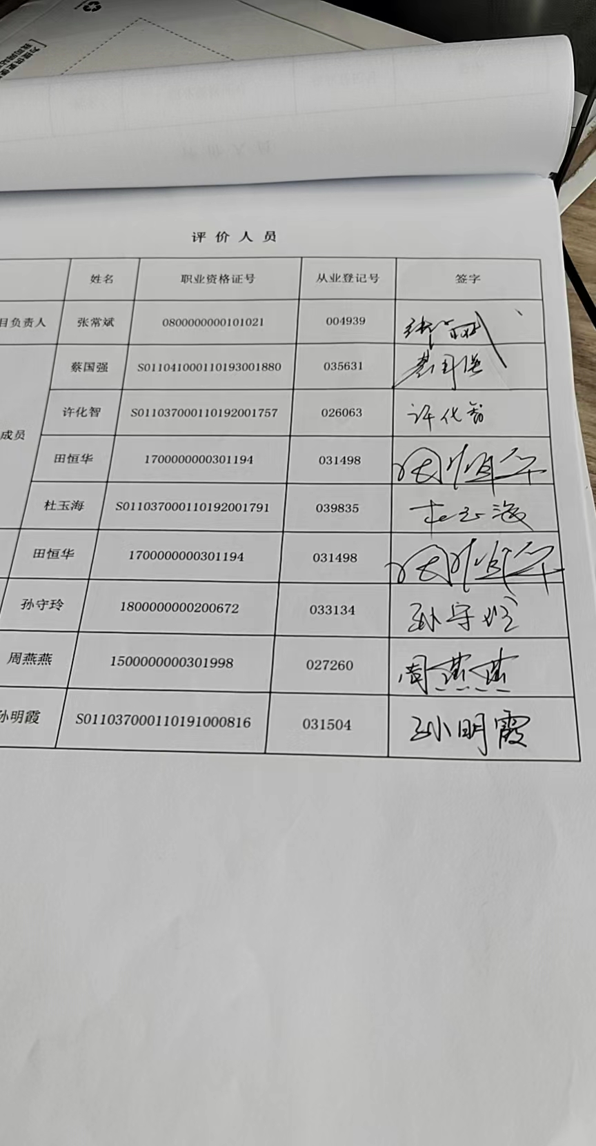 著录项