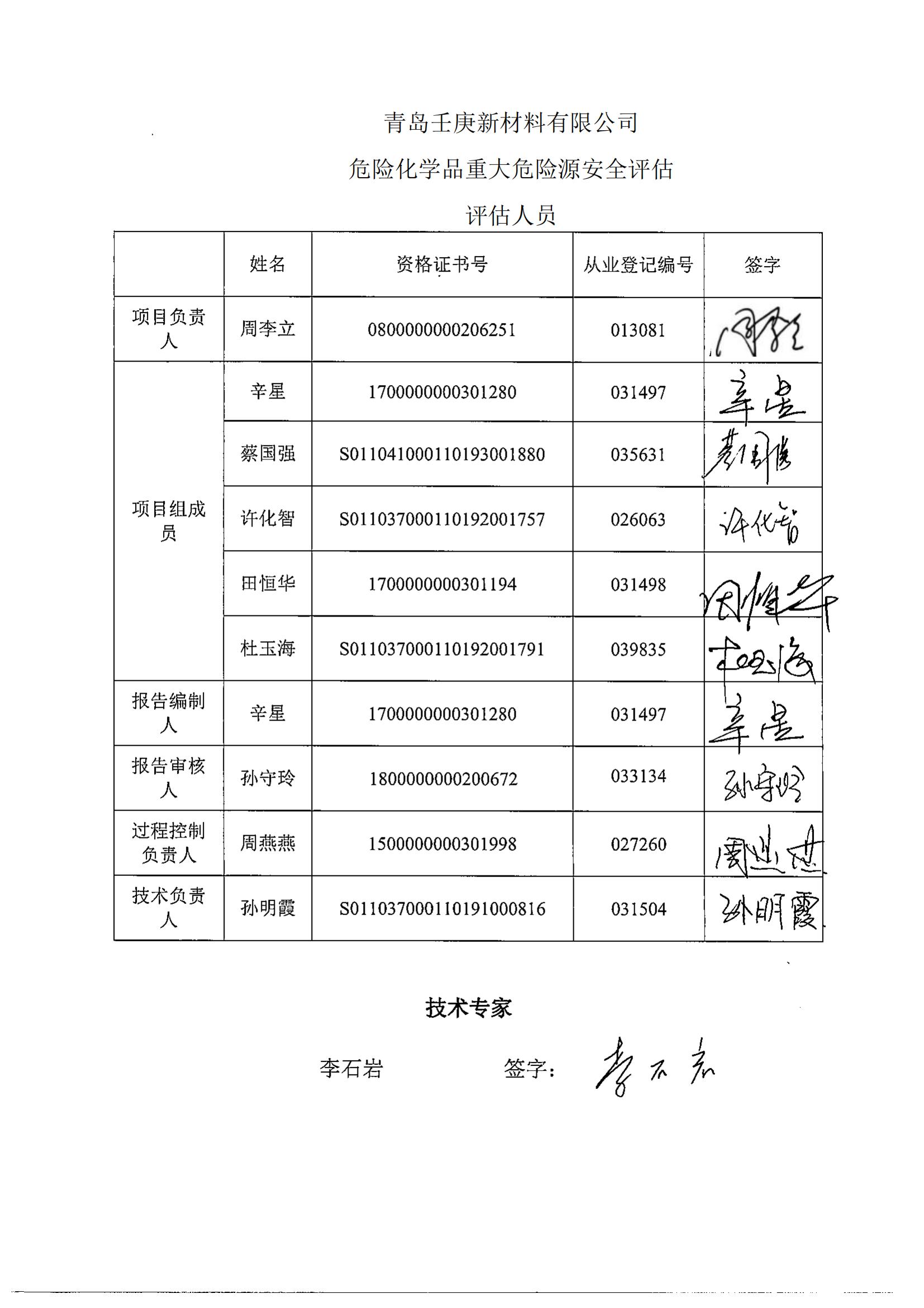 青岛壬庚新材料