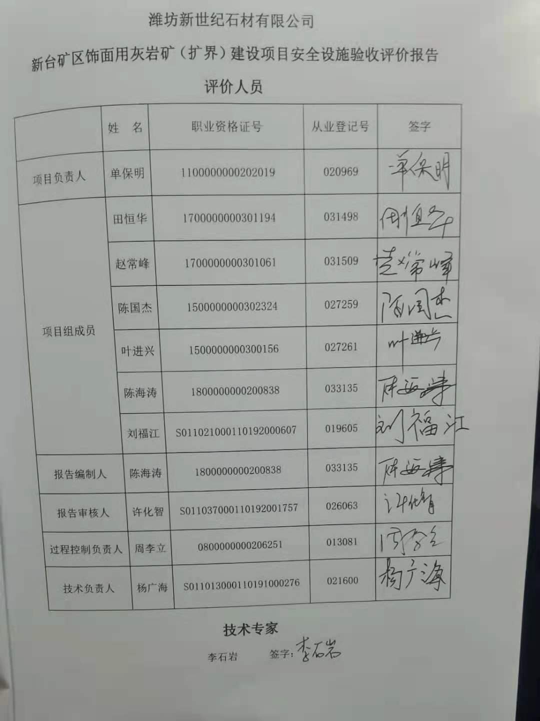 人员签字_new 人员签字_new