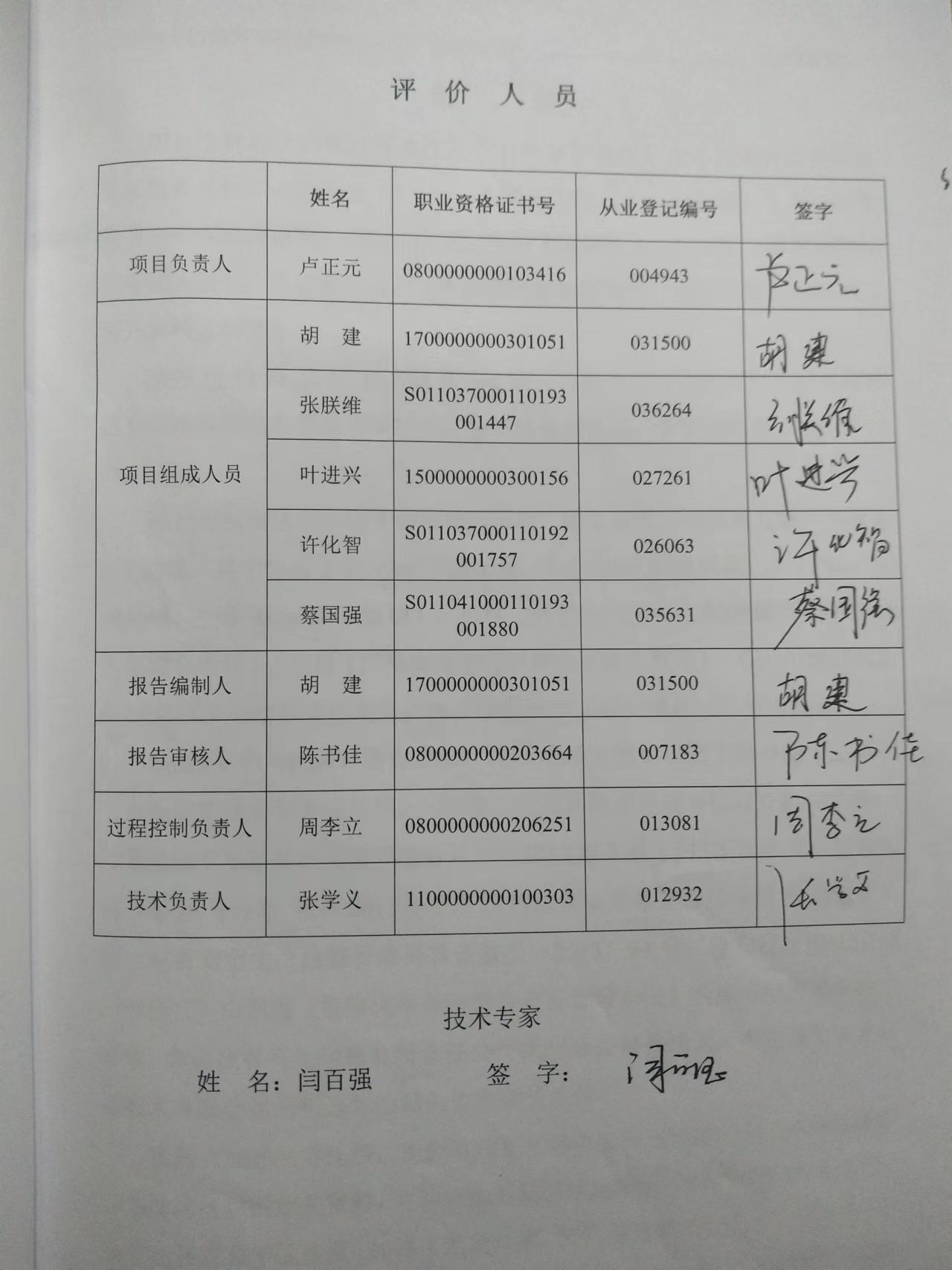 评价人员表