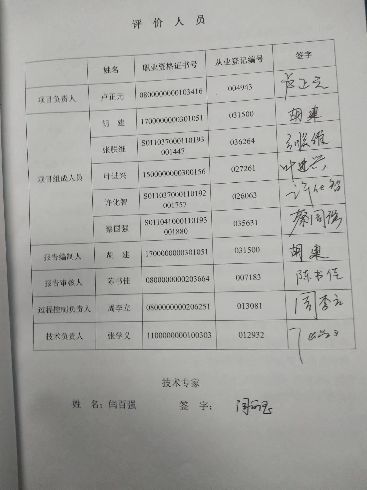 评价人员表