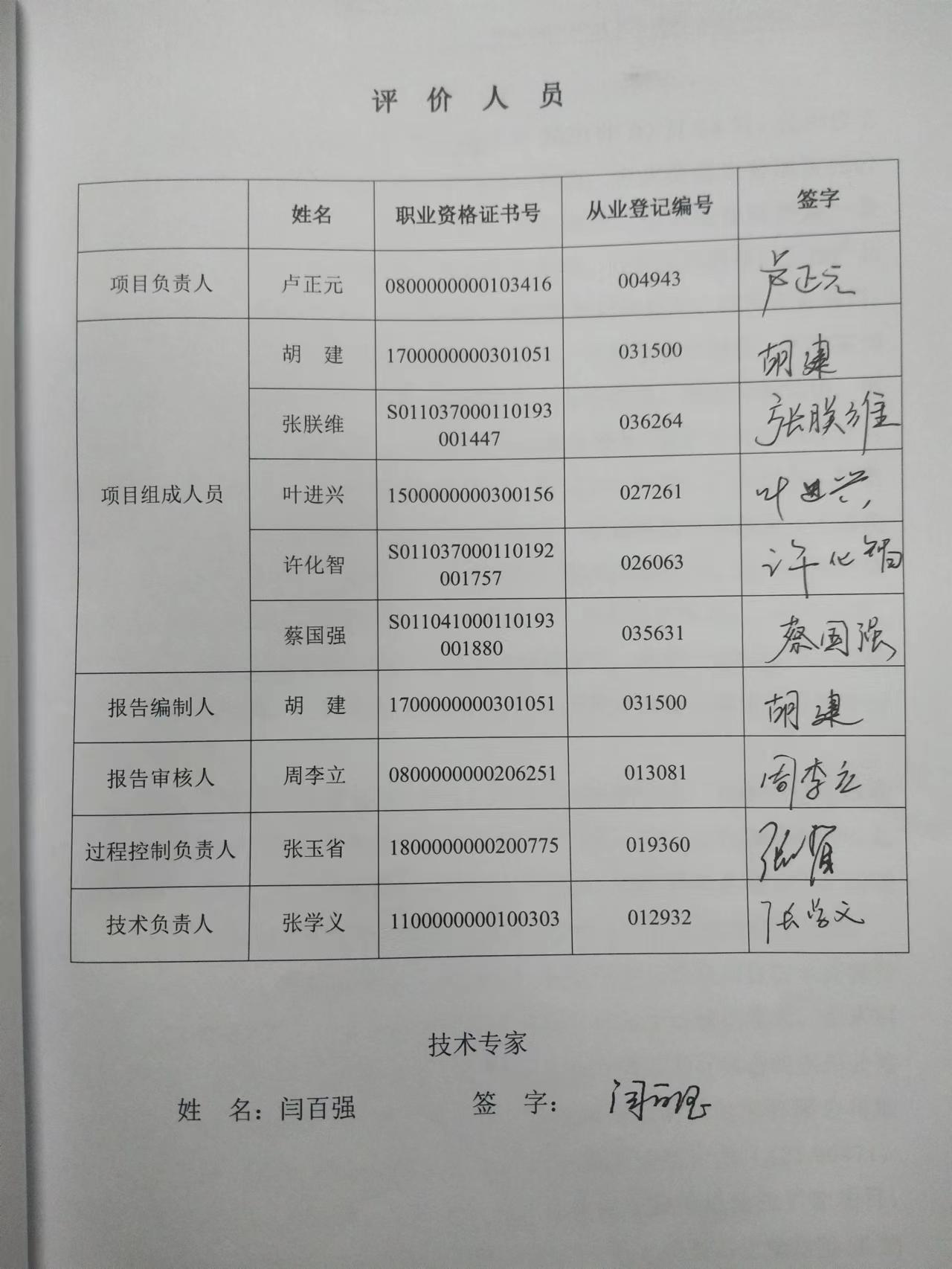 评价人员表