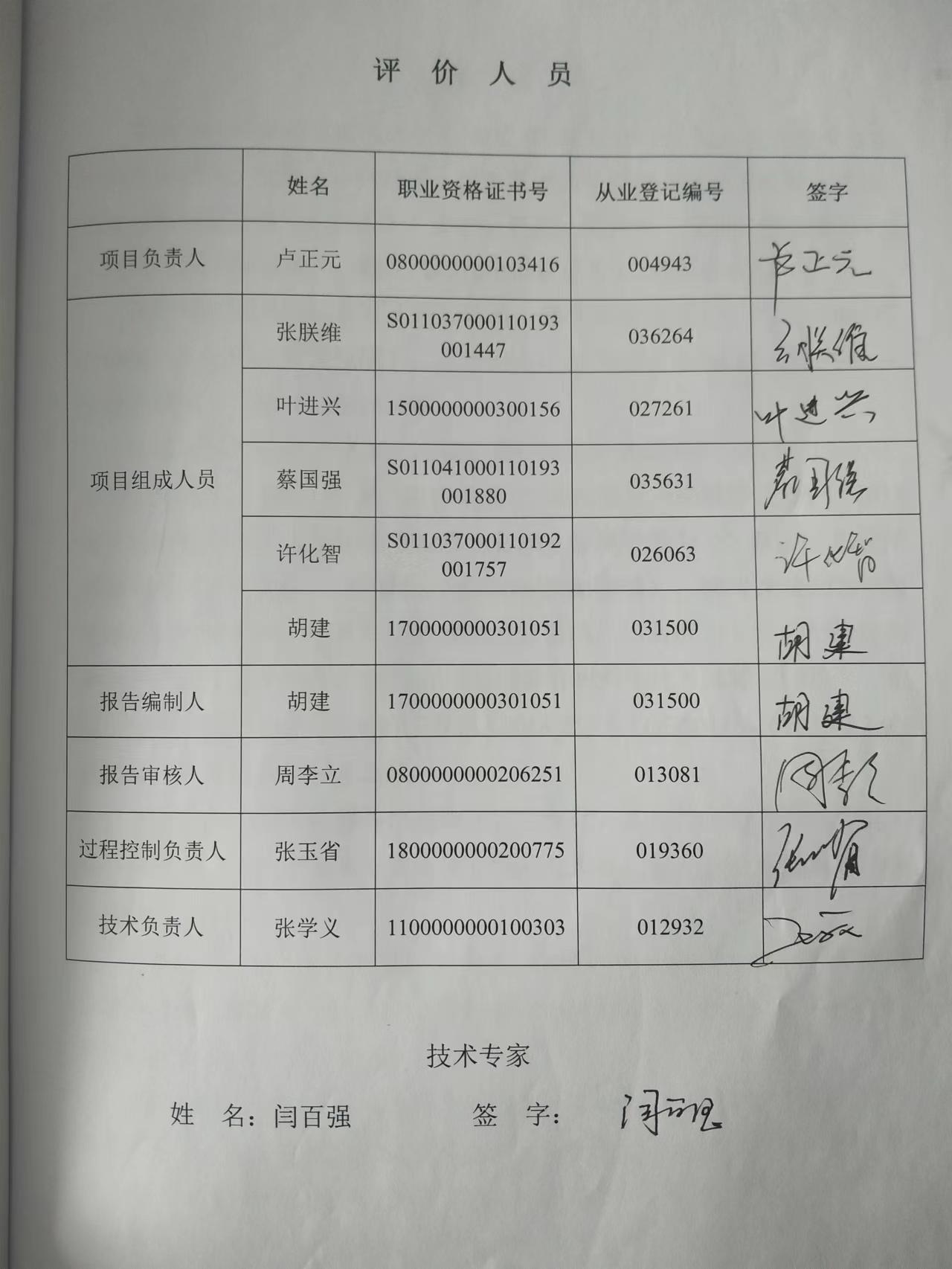 评价人员表