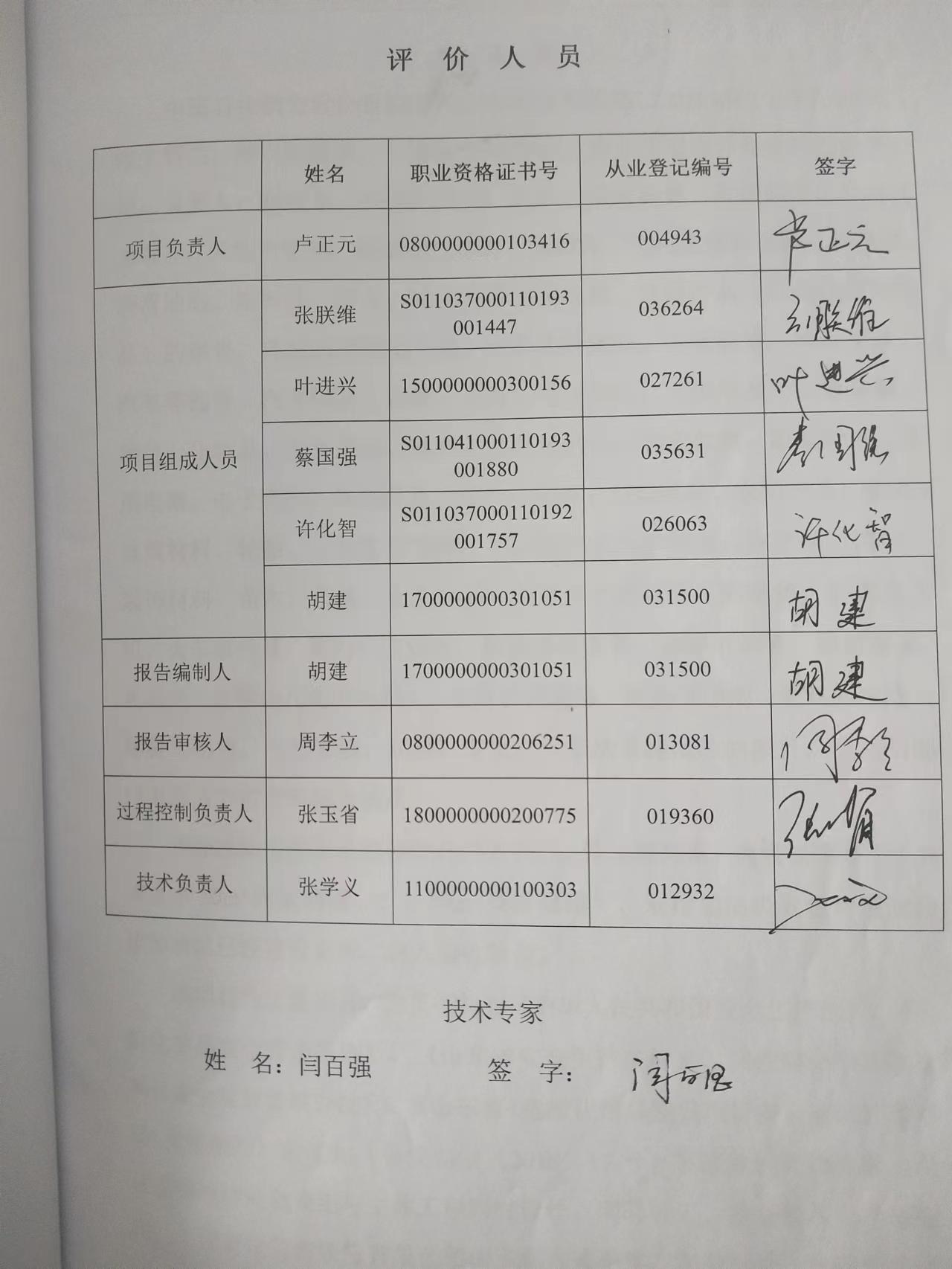 评价人员表