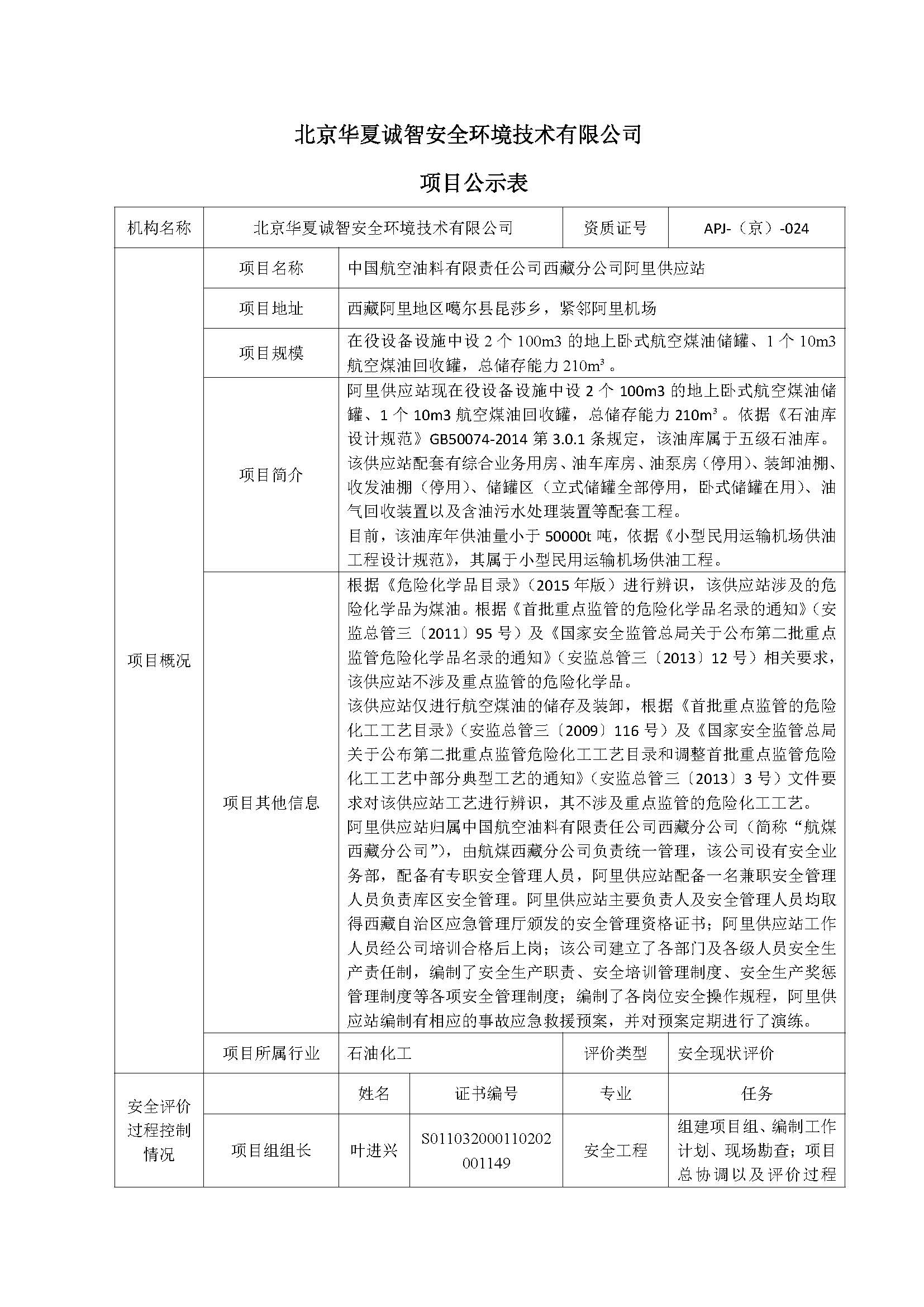 北京华夏项目公示表——西藏航煤阿里供应站_页面_1