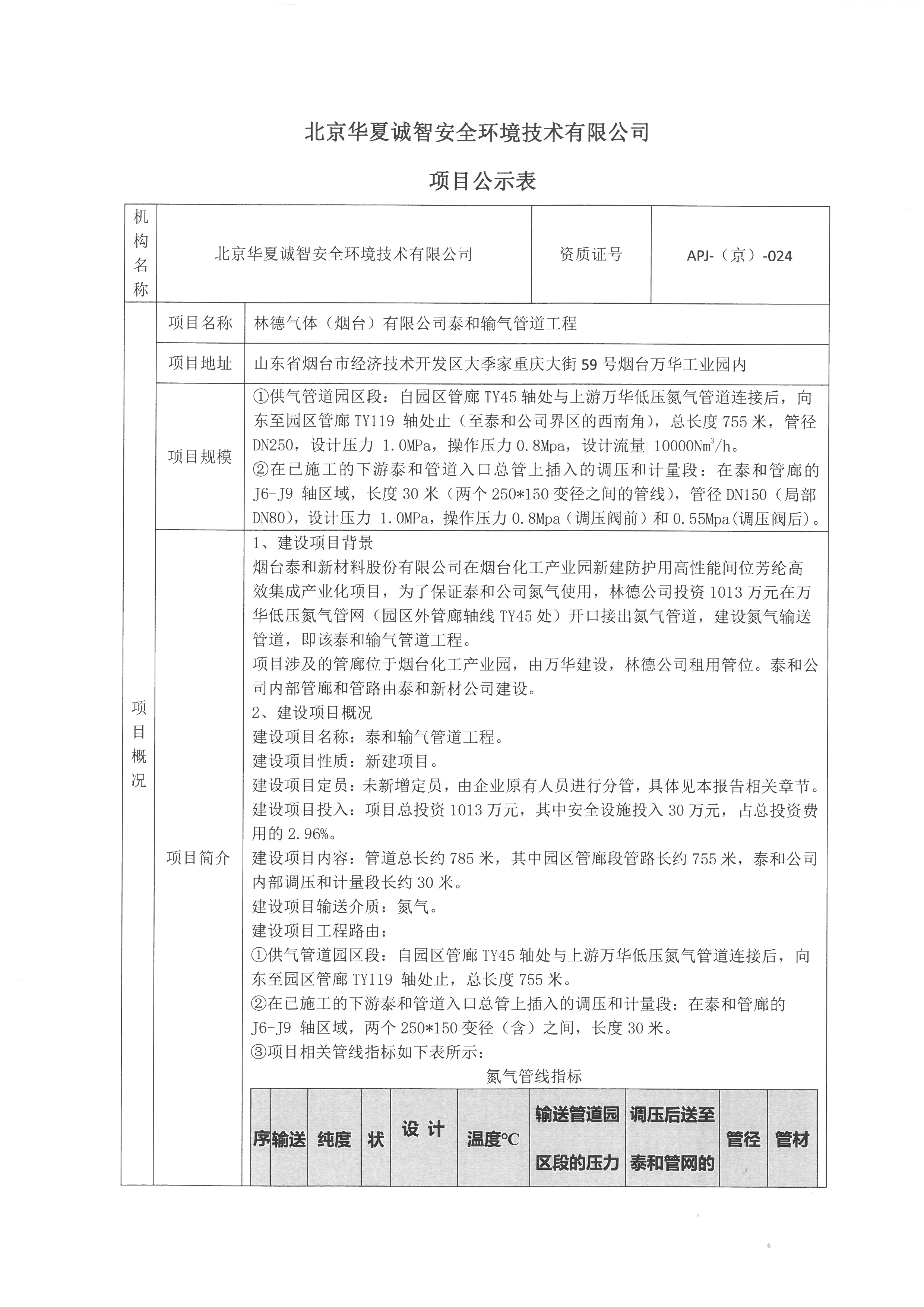 林德公示表1