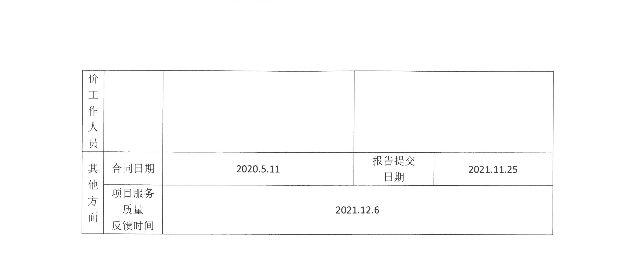 林德公示表3