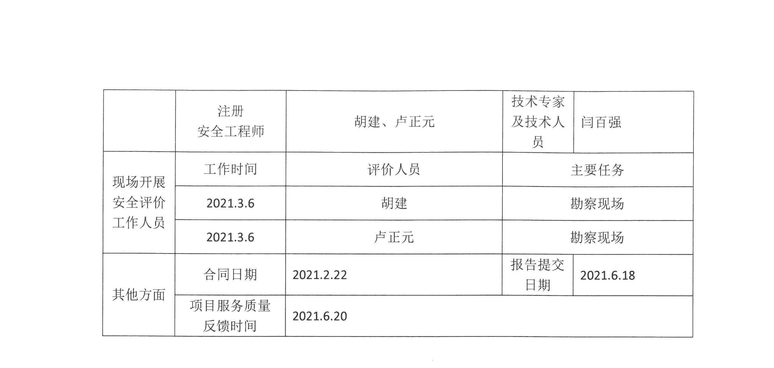 庆林公示表2