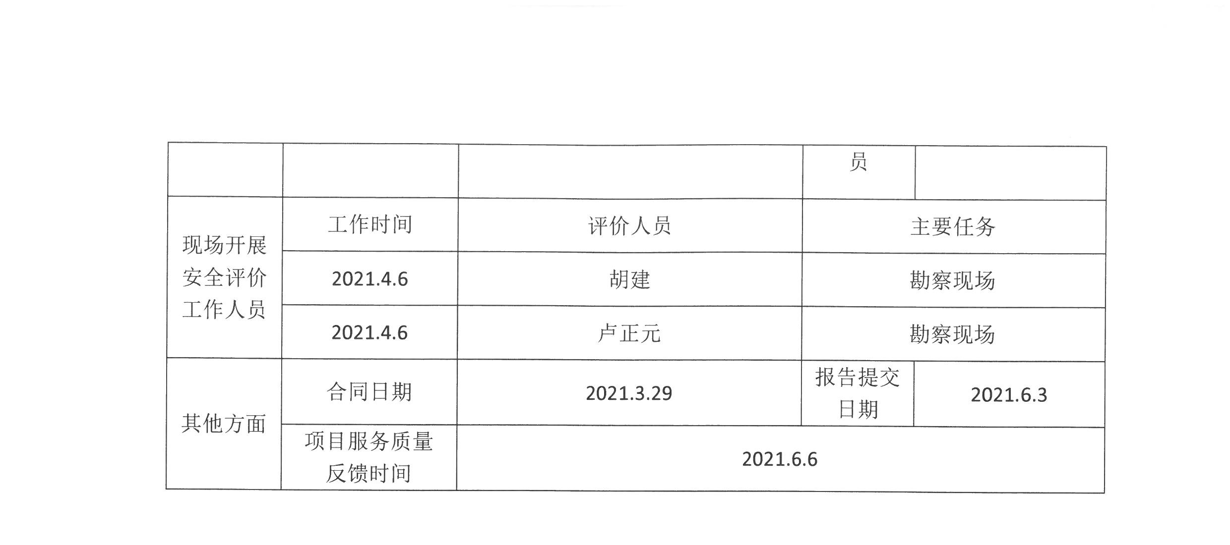 鑫丰公示表2