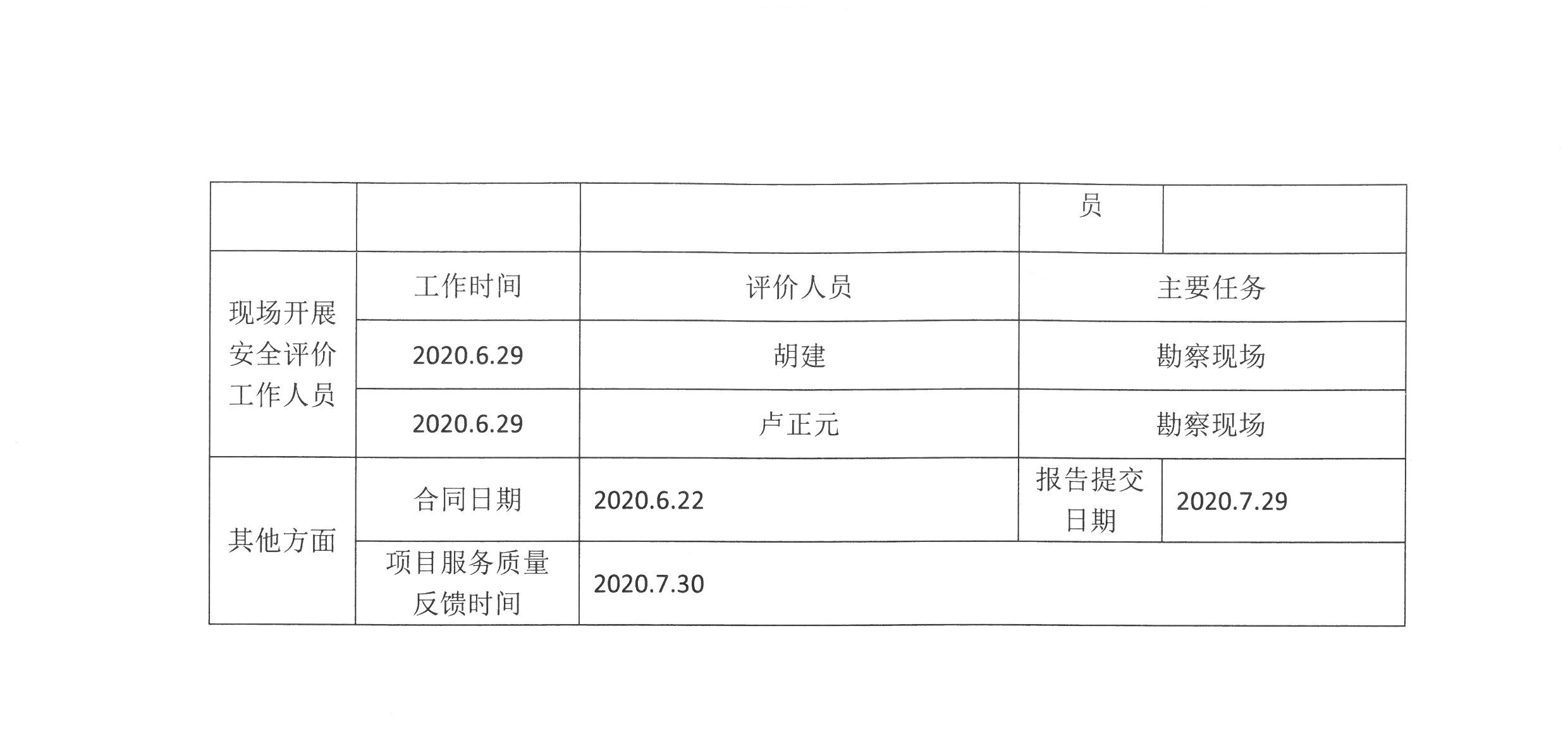 沙河誉鑫2