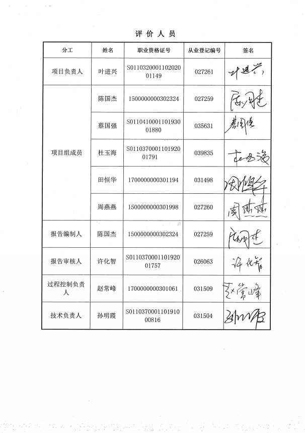 5.著录项