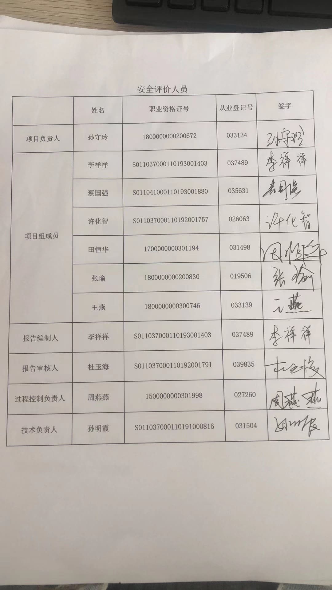 5-评价人员签字页