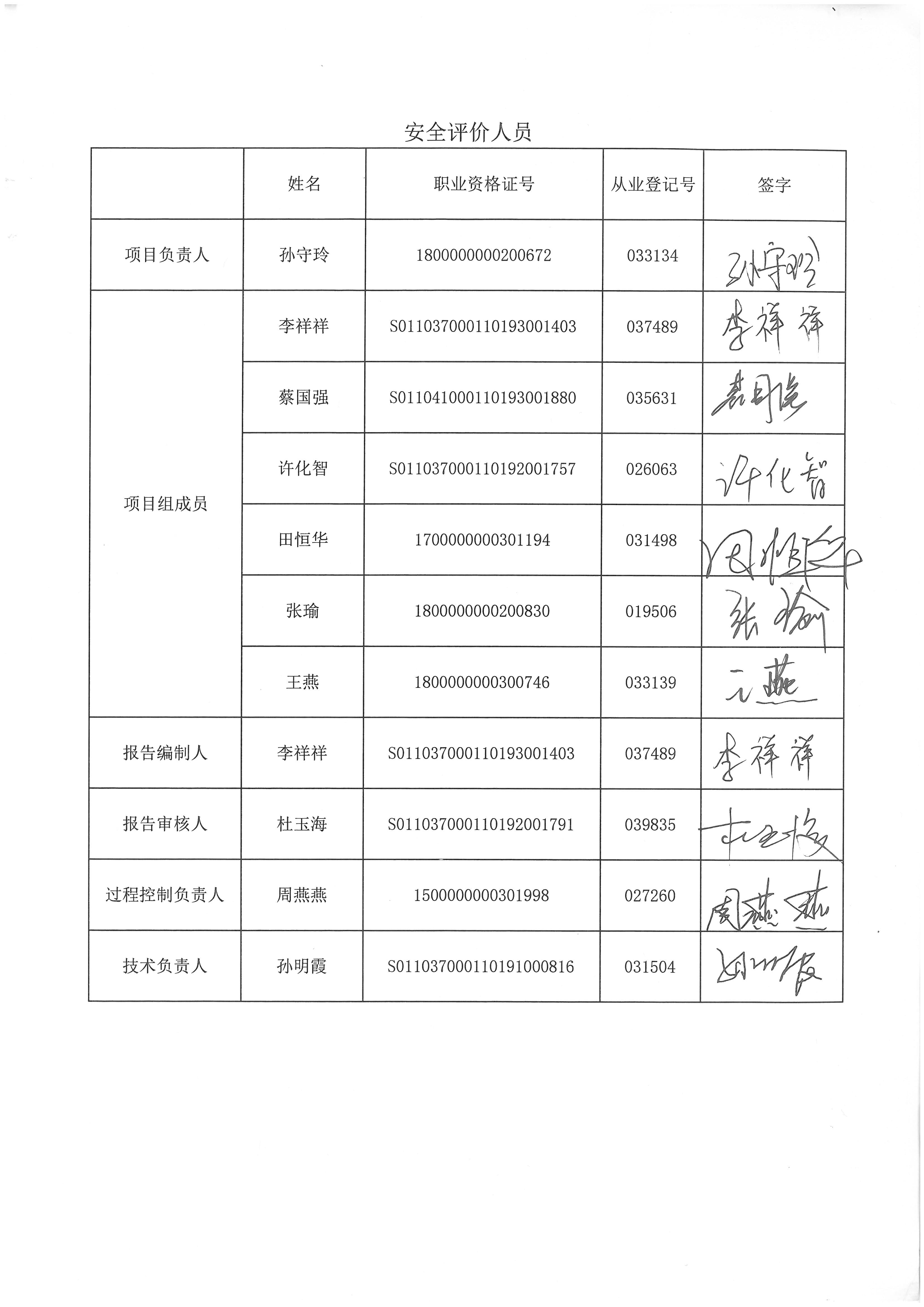 3.著录项