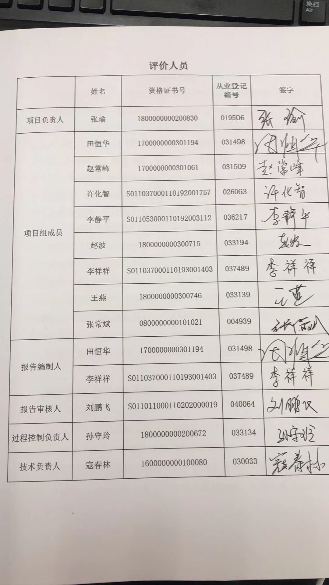 5-评价人员签字页