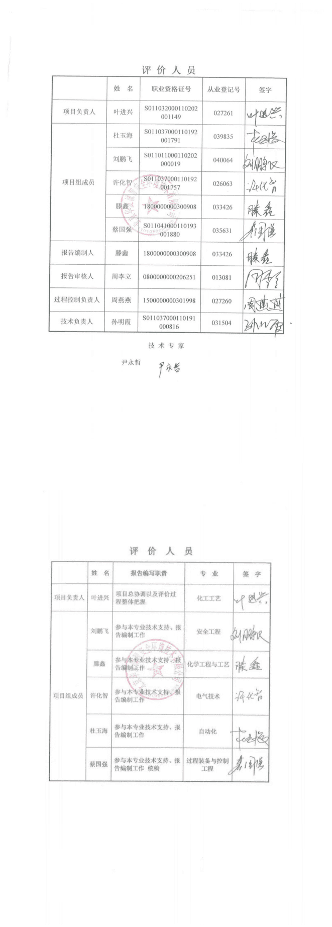 07著录项