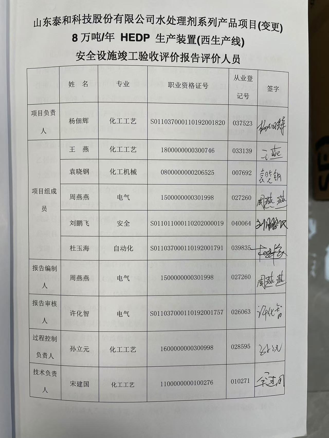 4-著录项