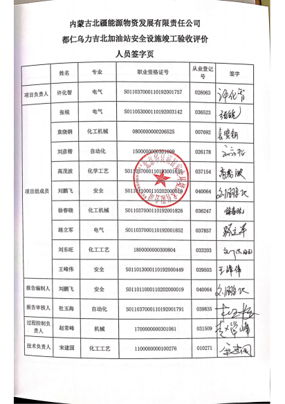 6著录项1