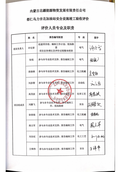 6著录项2