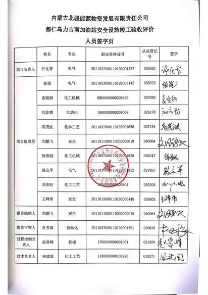 6著录项-1
