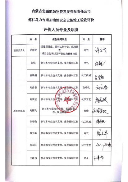 6著录项2