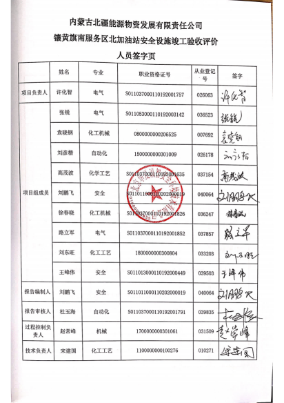 6著录项-1