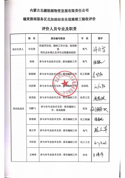 6著录项-2
