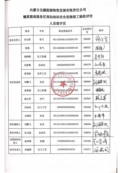 6著录项-1