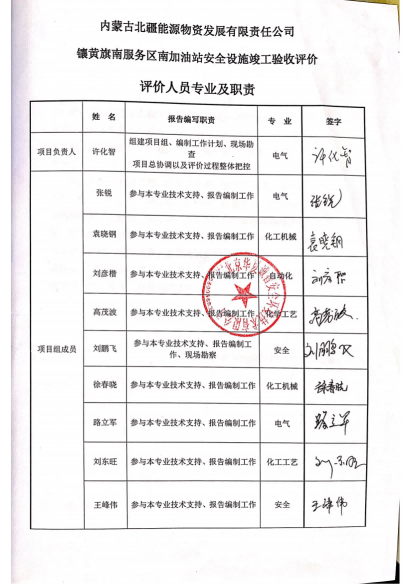 6著录项-2