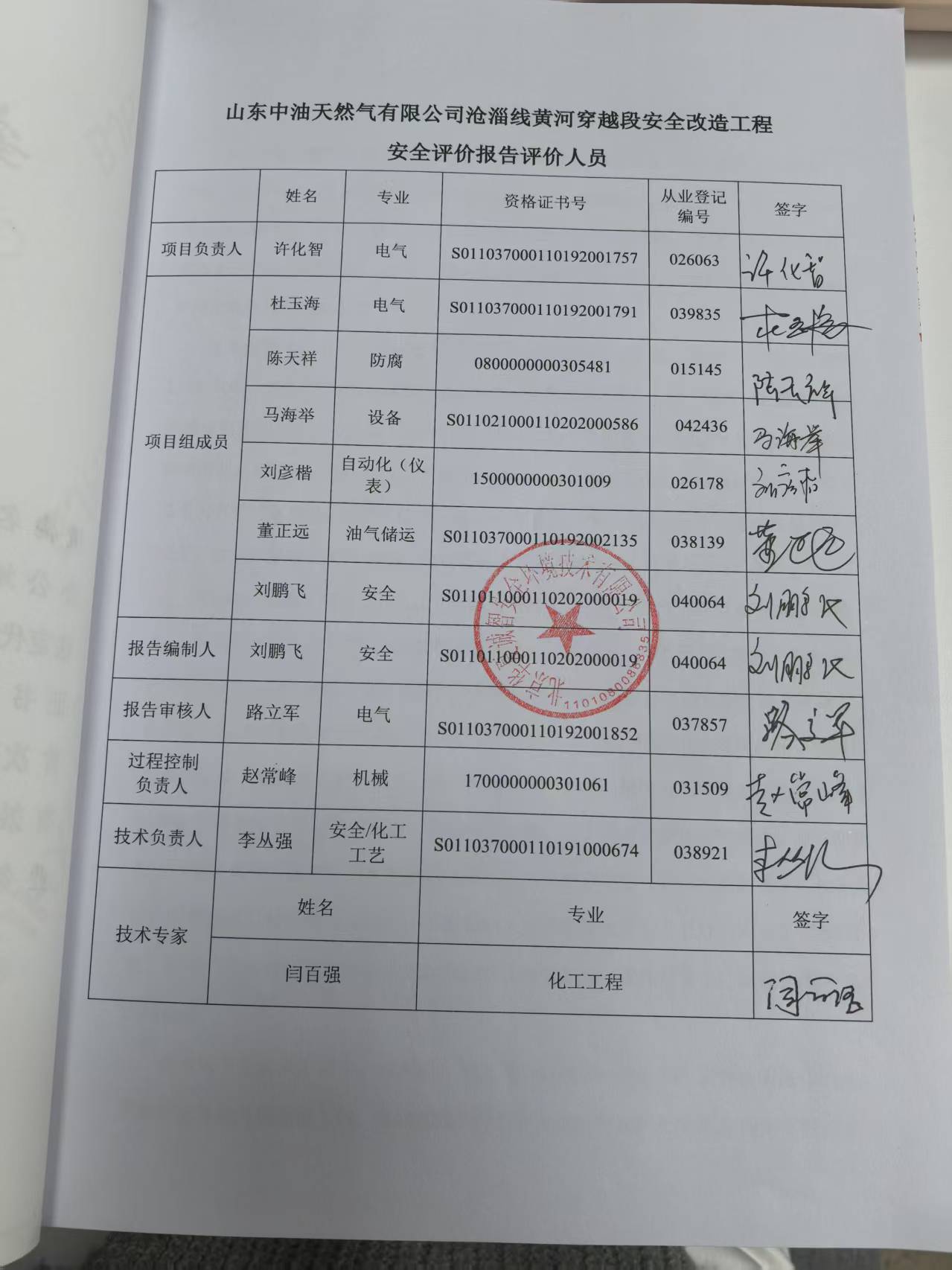 6著录项